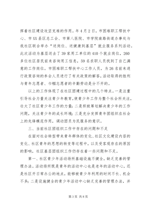 团组织构建调研报告.docx