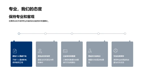 化学行业商谈礼仪指南