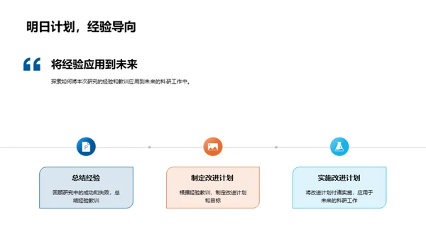 探索科研之旅