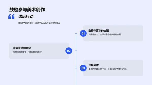 美术教学实践PPT模板