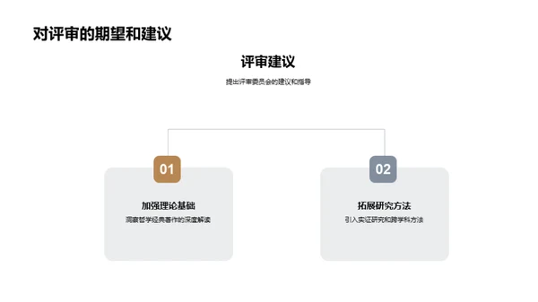 哲学新探维度