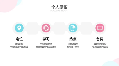 白色简约风新运营转正答辩述职汇报