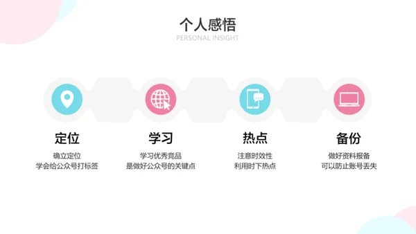白色简约风新运营转正答辩述职汇报