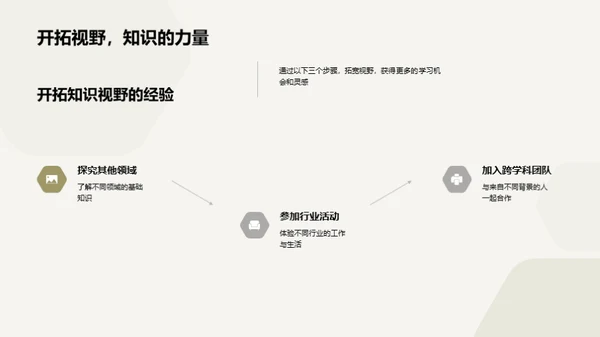 探索跨专业学习之路