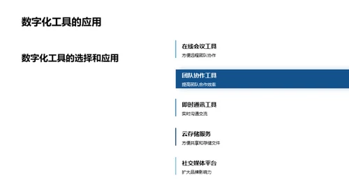 掌握数字化商务沟通