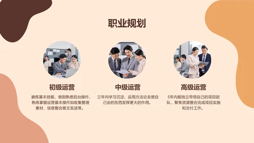 欧美风时尚行业总结汇报PPT