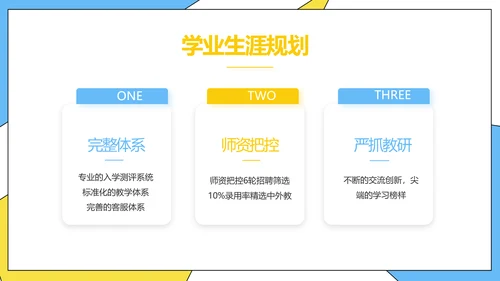 高效经验分享工作经验分享演讲分享会动态PPT模板