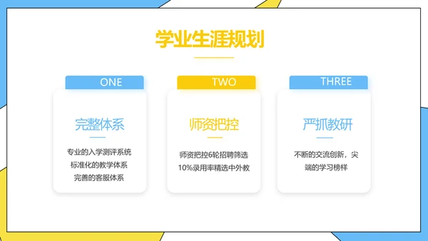 高效经验分享工作经验分享演讲分享会动态PPT模板