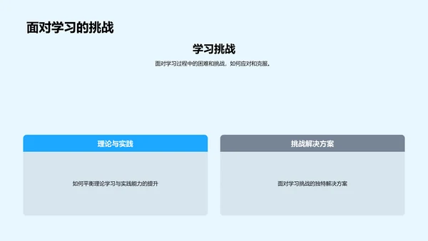 本科学术答辩报告PPT模板