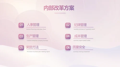 莫兰迪风格舞蹈大赛比赛PPT动态模板