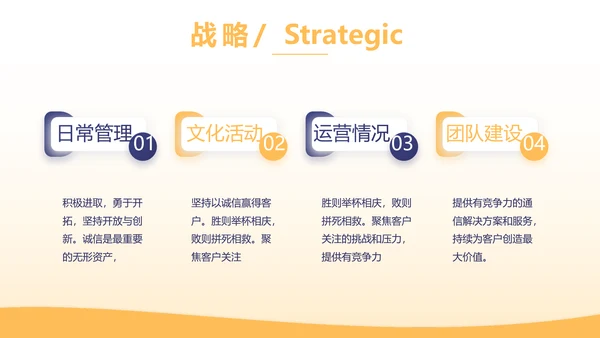 金融基金理财年终工作总结汇报PPT模