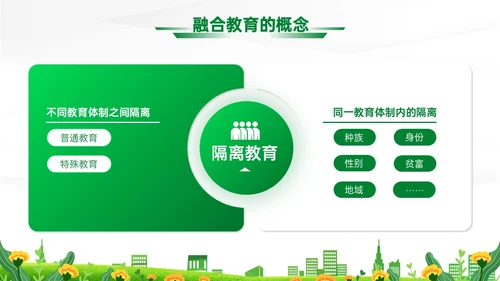 蓝绿清新展板融合教育PPT模板教师培训