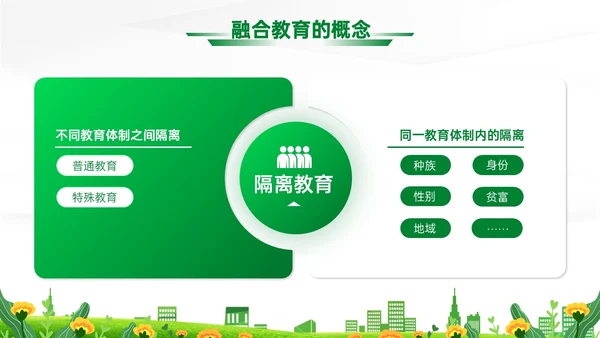 蓝绿清新展板融合教育PPT模板教师培训