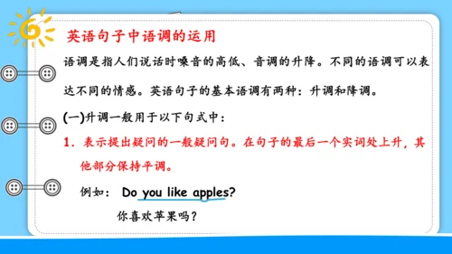Unit 1 How can I get there 复习课件（词组+句型+语法+语音+写作指导）