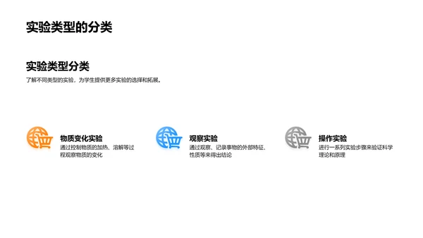 科学实验知识讲座PPT模板