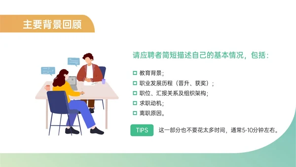 黄绿简约商务插画招聘面试技巧培训PPT课件面试技巧面试