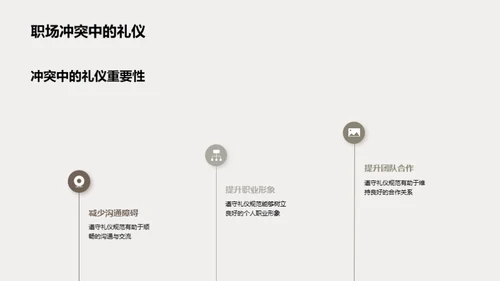 礼仪在职业中的应用