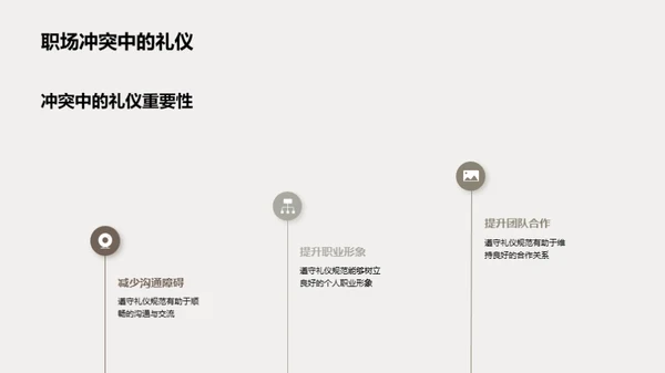 礼仪在职业中的应用