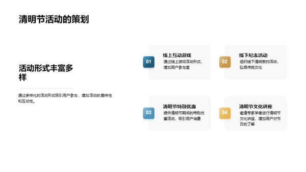 清明营销新纪元