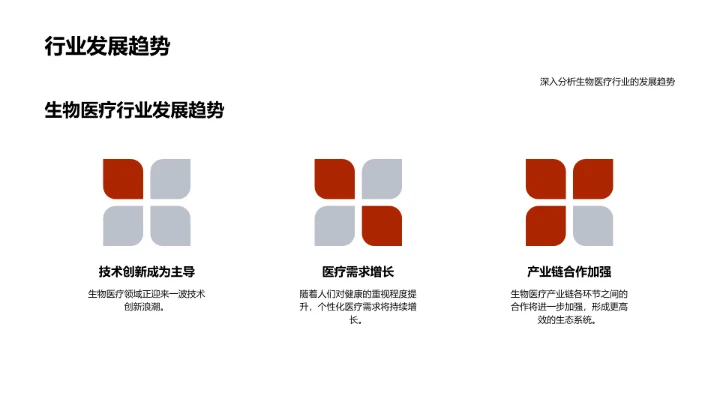 季度团队调整与拓展PPT模板