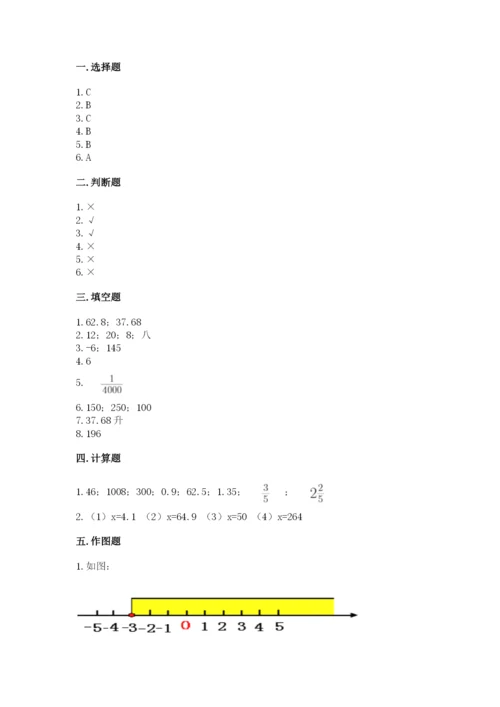 小学六年级下册数学期末卷精品带答案.docx