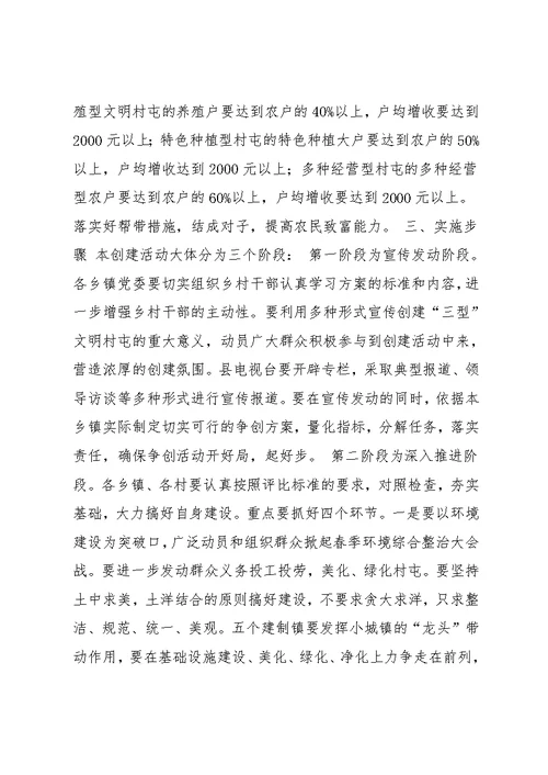 xx县争创三型 文明村屯活动实施方案