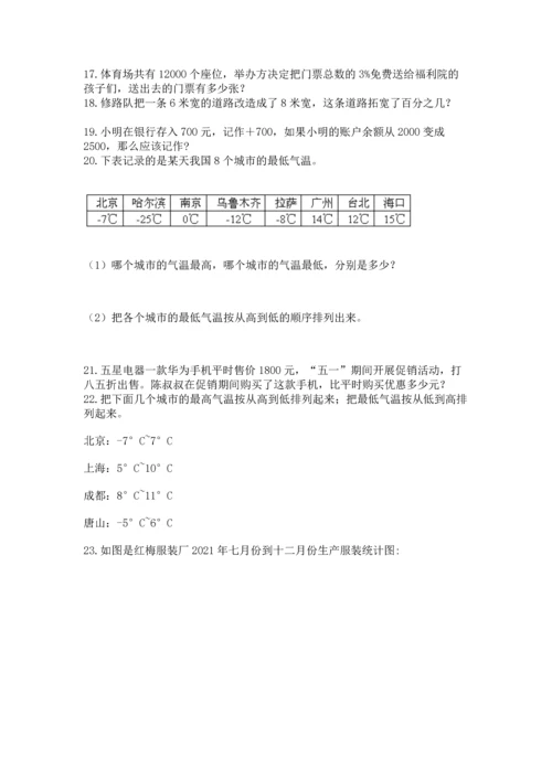 小升初数学应用题50道精品（夺分金卷）.docx