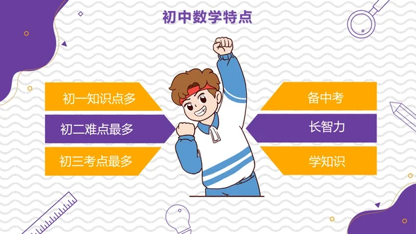 卡通简约线条画初中数学开学第一课PPT模板