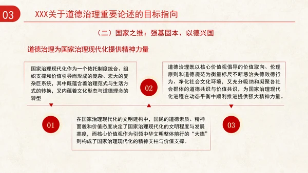 道德治理重要论述的时代意涵关系结构及目标指向专题党课PPT