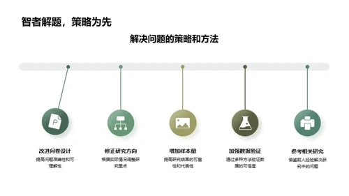 教育学研究探秘