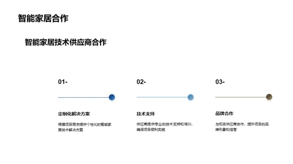 智能家居技术的应用与前景