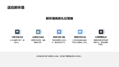 咨询业商务礼仪解析