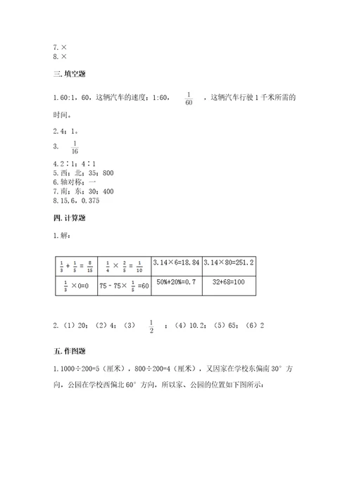 六年级上册数学期末测试卷精品（易错题）