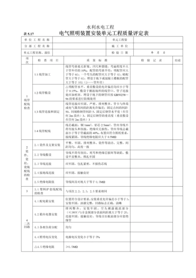 电气照明装置安装单元工程质量评定表(5.17).docx