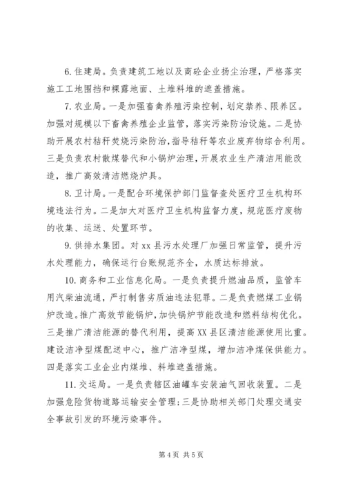 副县长在环保工作迎查会议上的讲话.docx