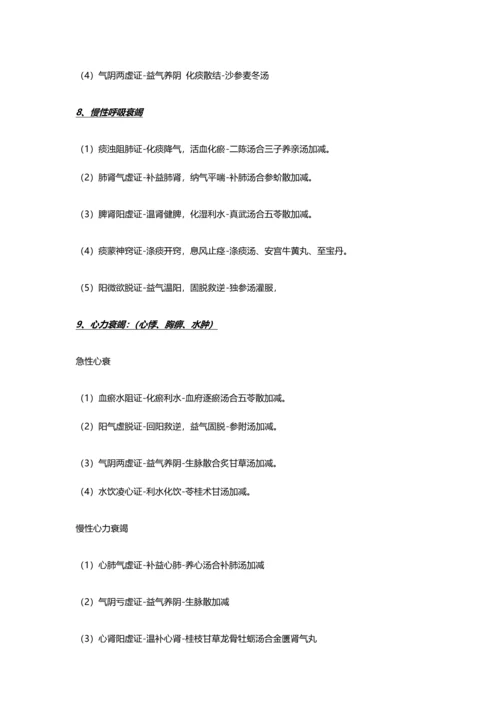 2023年中西医结合执业医师实践技能第一站辩证.docx