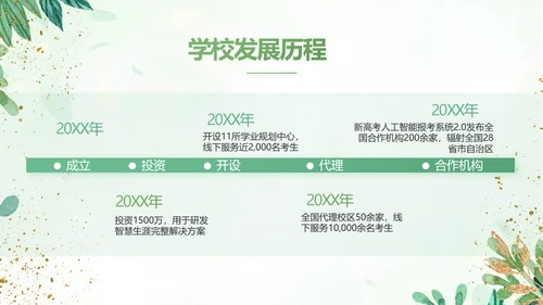 绿色小清新知识竞赛答题工作总结动态PPT模板