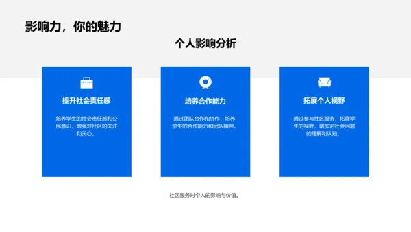 社区服务成果