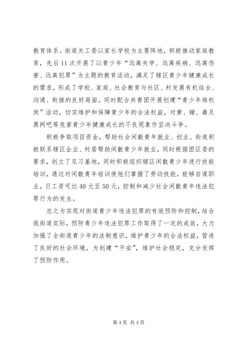 团工委青少年教育管理调研报告.docx