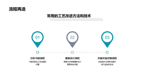 药品制造：高效革新之路