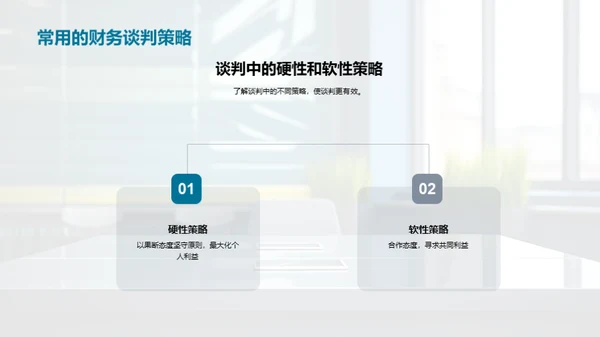 财务谈判中的商务礼仪