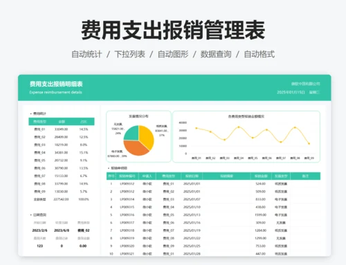 费用支出报销管理表