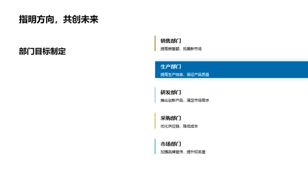 农林牧渔业绩复盘