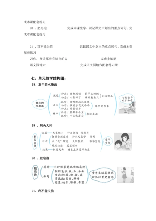 统编版语文三年级下册 第六单元 大单元教学设计