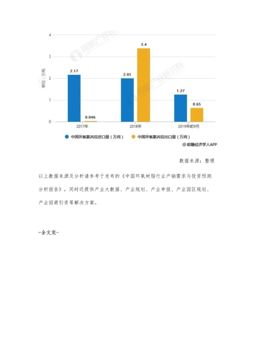 2019中国环氧氯丙烷行业市场现状及发展趋势分析-环保督查趋严支撑市场价格上涨.docx