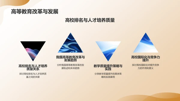 黄色渐变教育年终成果展示PPT模板