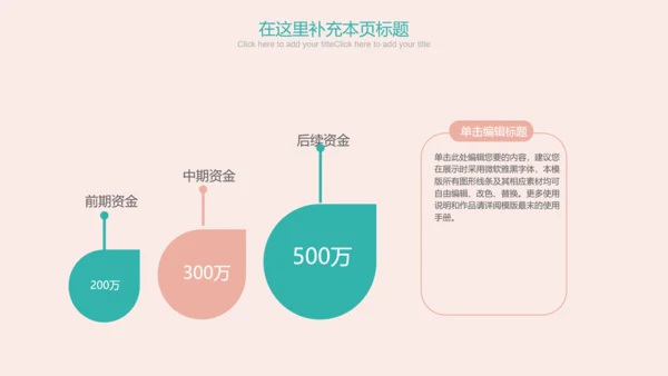 创意清新简约时尚医学医疗动态ppt模板