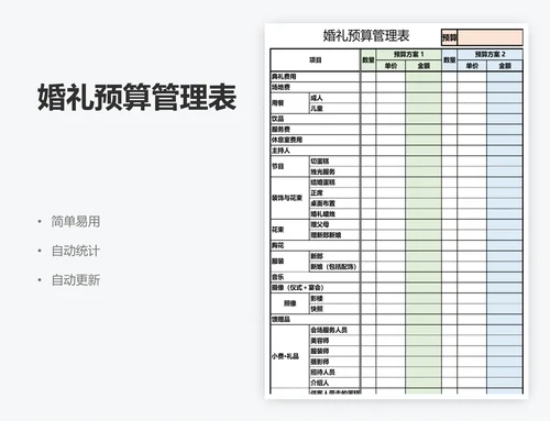 婚礼预算管理表