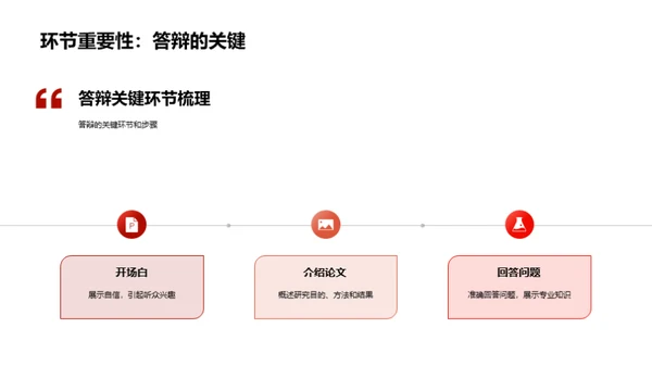 答辩技巧全攻略