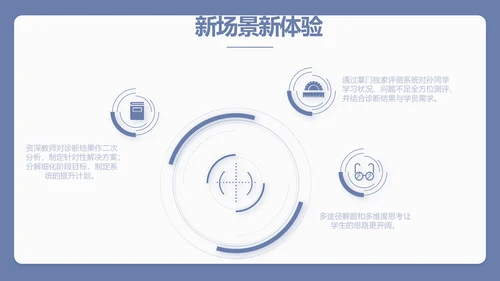 蓝色简约新教师入职培训工作总结汇报动态PPT